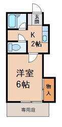 リブ直川Ⅱの物件間取画像